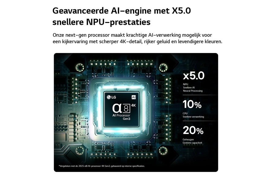 LG 50MRGB88B9B Mini RGB evo 4K Smart TV (2026) 11