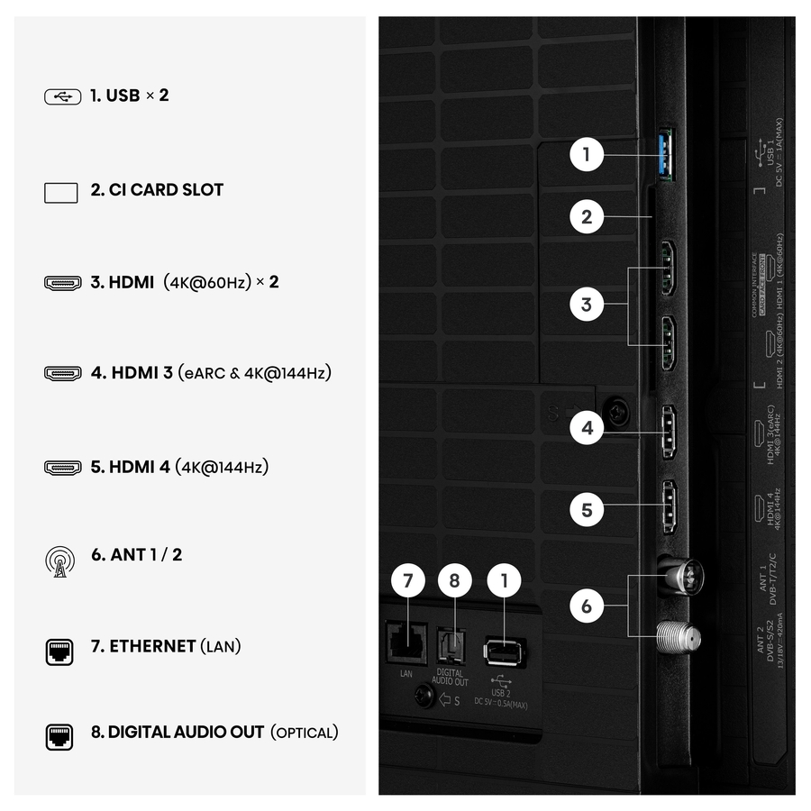 Hisense 85E79S PRO Hi-QLED 4K 144Hz Smart TV (2026) 12