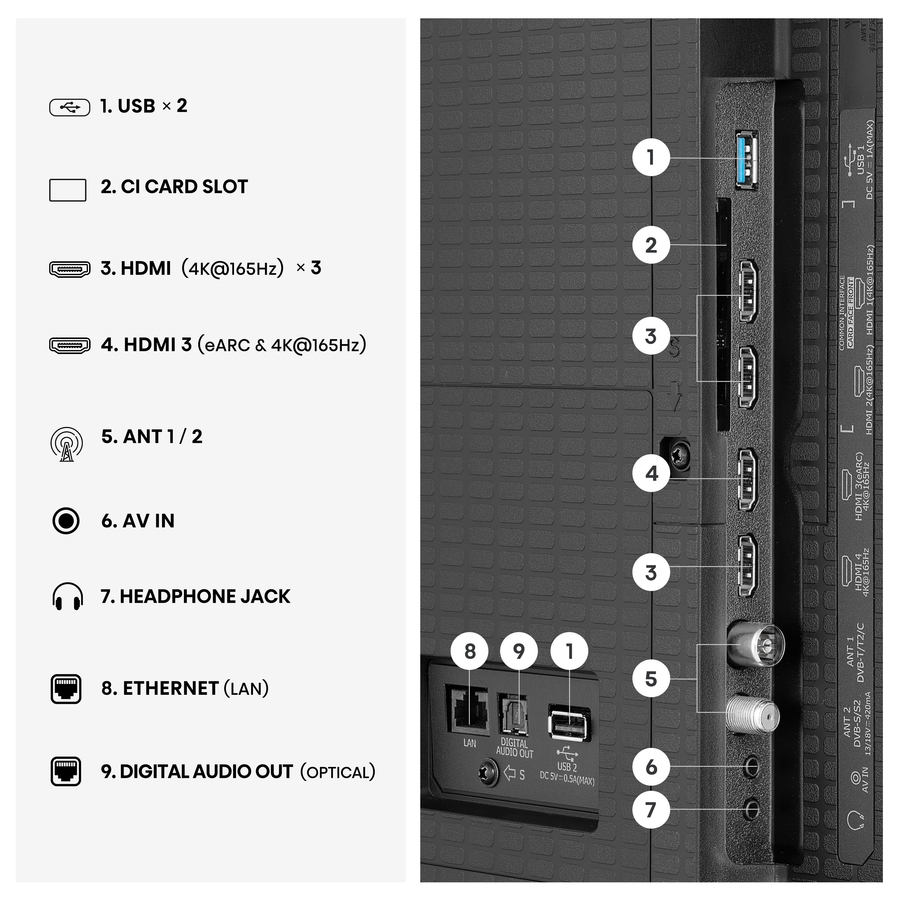 Hisense 100U79S PRO Hi-QLED MiniLED Pro 4K 165Hz Smart TV (2026) 12