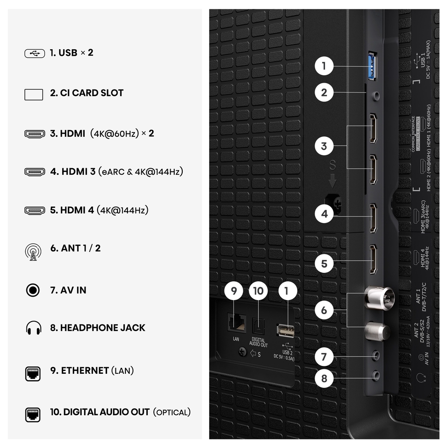 Hisense 100E79S PRO Hi-QLED 4K 144Hz Smart TV (2026) 12