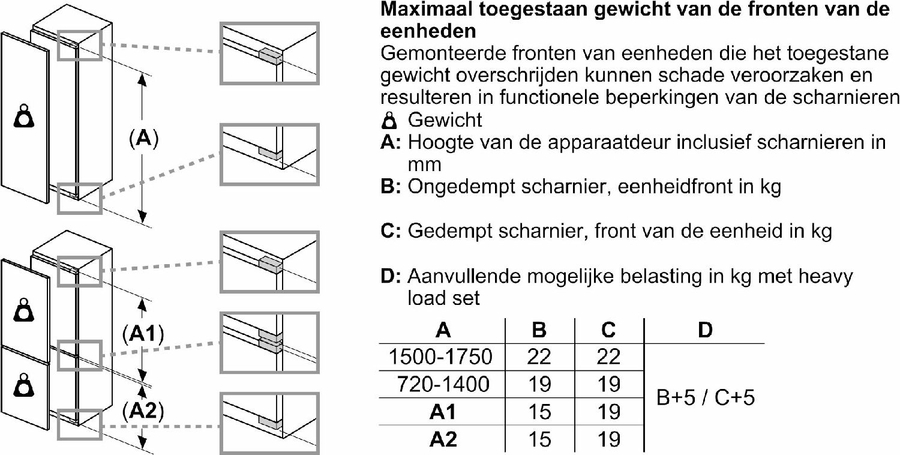 BOSCH KIN96ADC0 Serie 6 Inbouw Koel-vriescombinatie 20