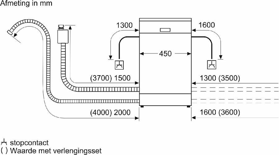BOSCH SPV2HMX02E Serie 2 Inbouw Vaatwasser  19