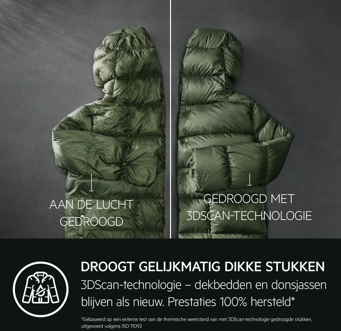 AEG TR97NURNBERG 9000X AbsoluteCare Pro Warmtepompdroger 9