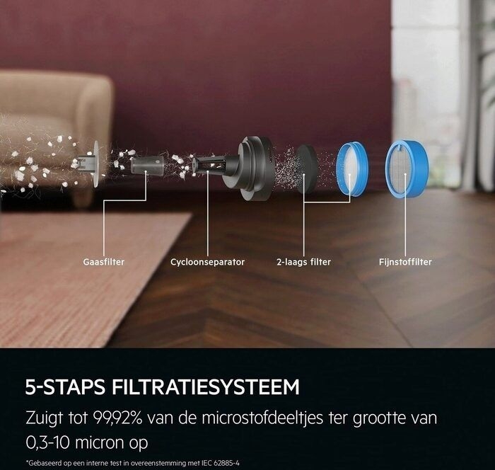 AEG AP61AB21DB 6000 Steelstofzuiger 5