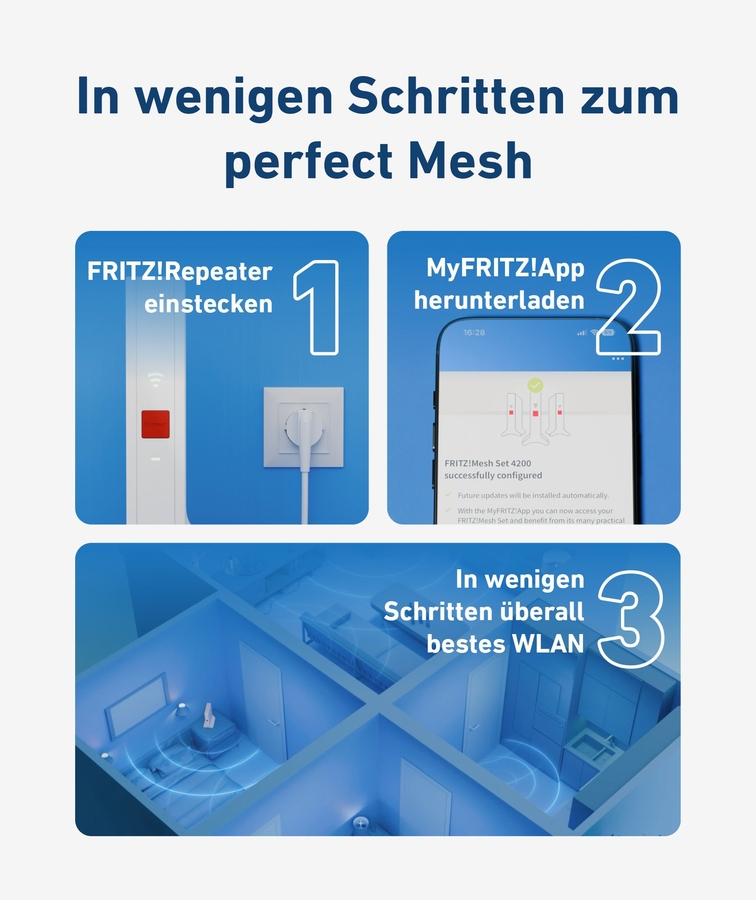 FRITZ! Mesh Wi‑Fi Set 2700 3-pack 4
