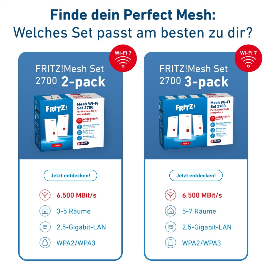 FRITZ! Mesh Wi‑Fi Set 2700 2-pack 5