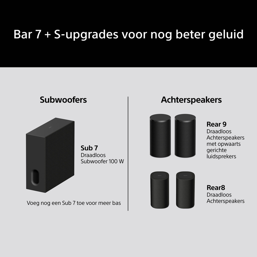Sony BRAVIA Theatre Bar 7S -Dolby Atmos Soundbar  met draadlozesubwoofer 13