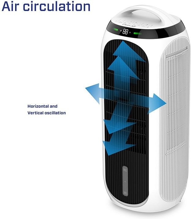 Clean Air Optima CA-106 Smart 4-in-1 Luchtkoeler 7