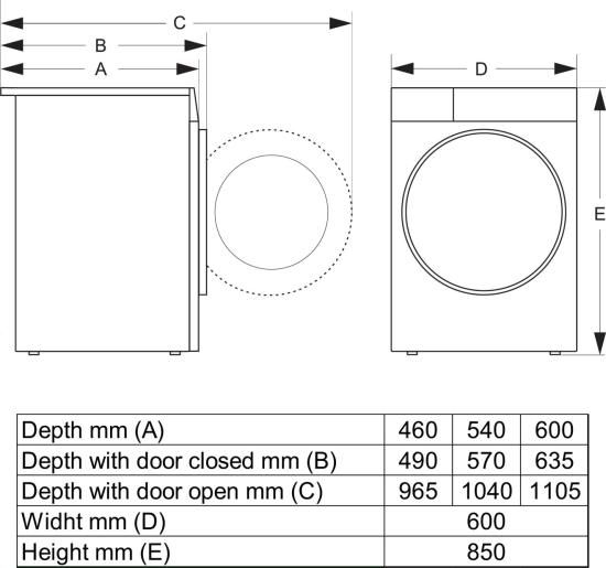 Hisense WF3E1043BWQ Wasmachine  9
