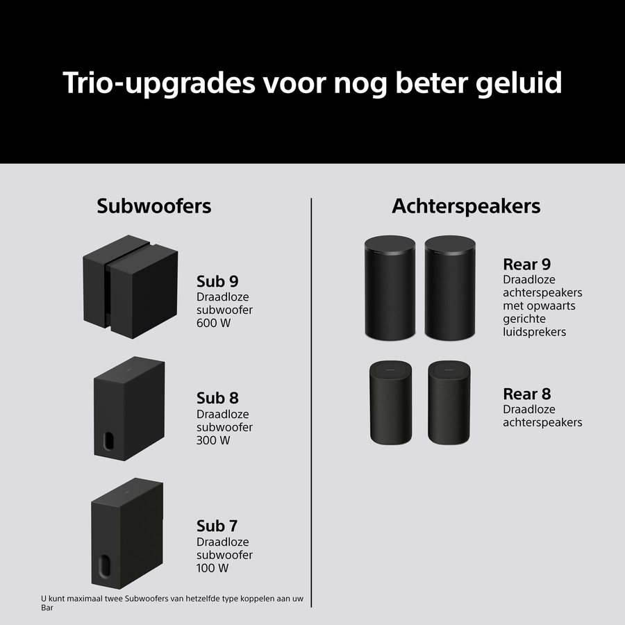 Sony BRAVIA Theatre TRIO –Home Cinema Set 9