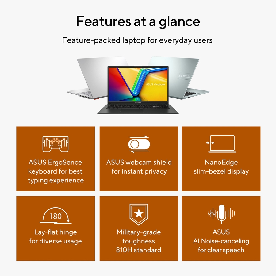 ASUS Vivobook Go 15 E1504FA‑BQ5403W 15.6 inch Laptop 19