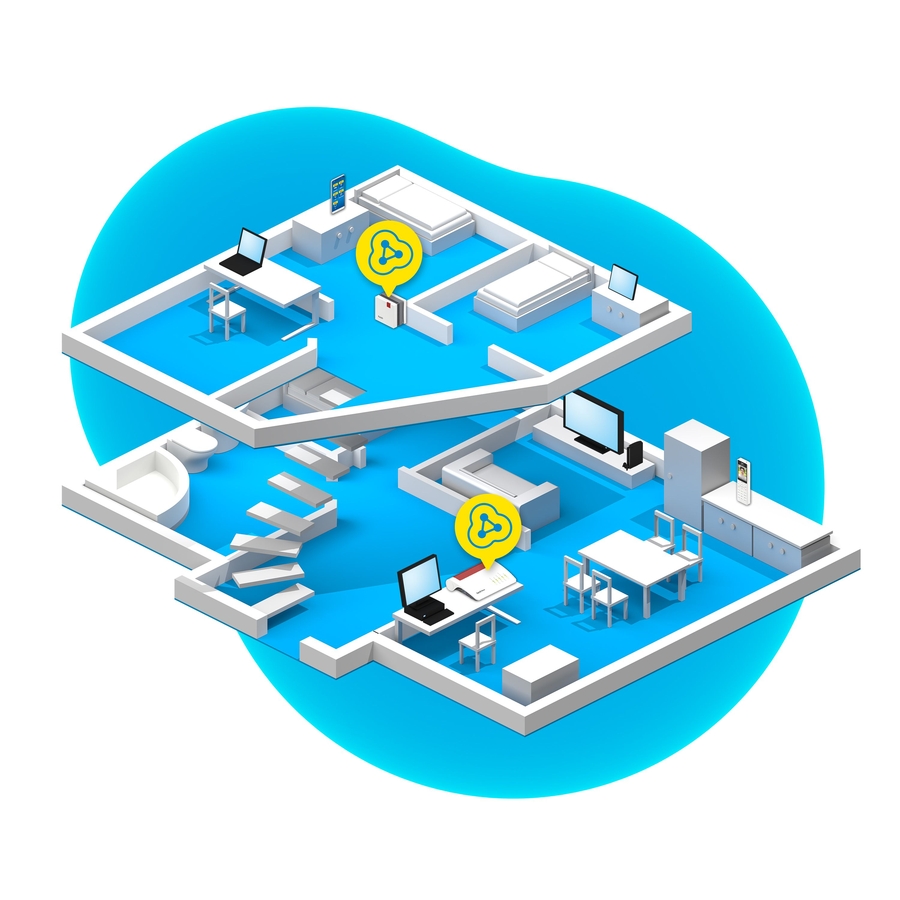 Fritz! Mesh Wi-Fi Extender 1600 5
