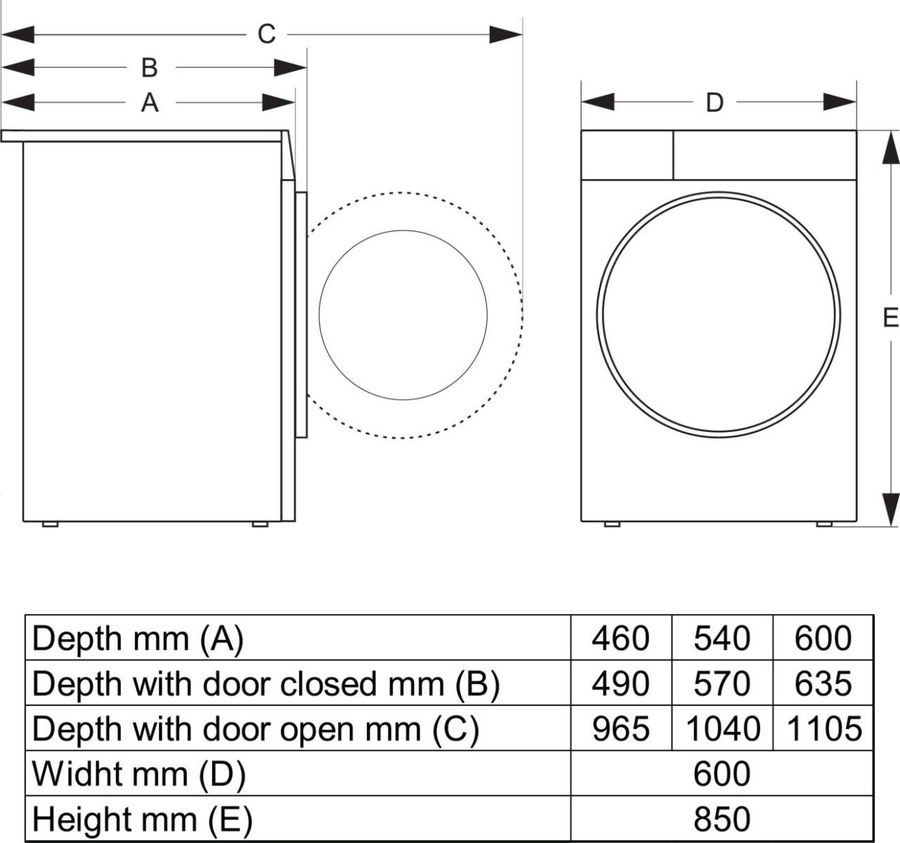 Hisense WF3E8063BWF Wasmachine 9