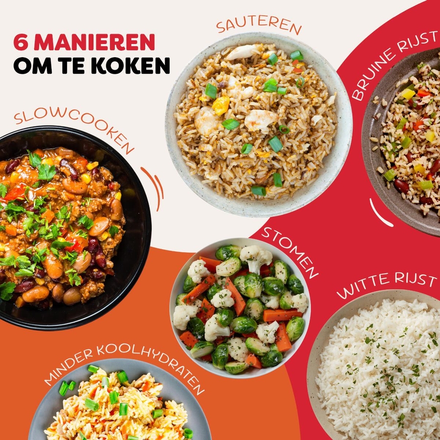 Instant Pot Rijstkoker, Slowcooker & Stomer 2,8L 6