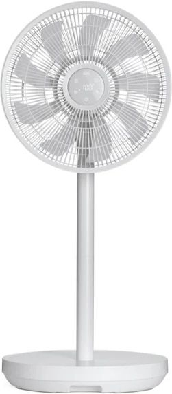 Solis Duo Fan - Ventilator  2
