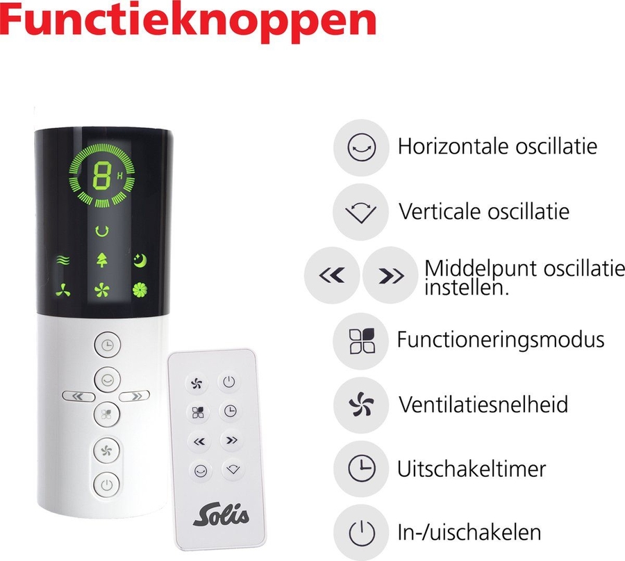 Solis Breeze 360° Ventilator 10