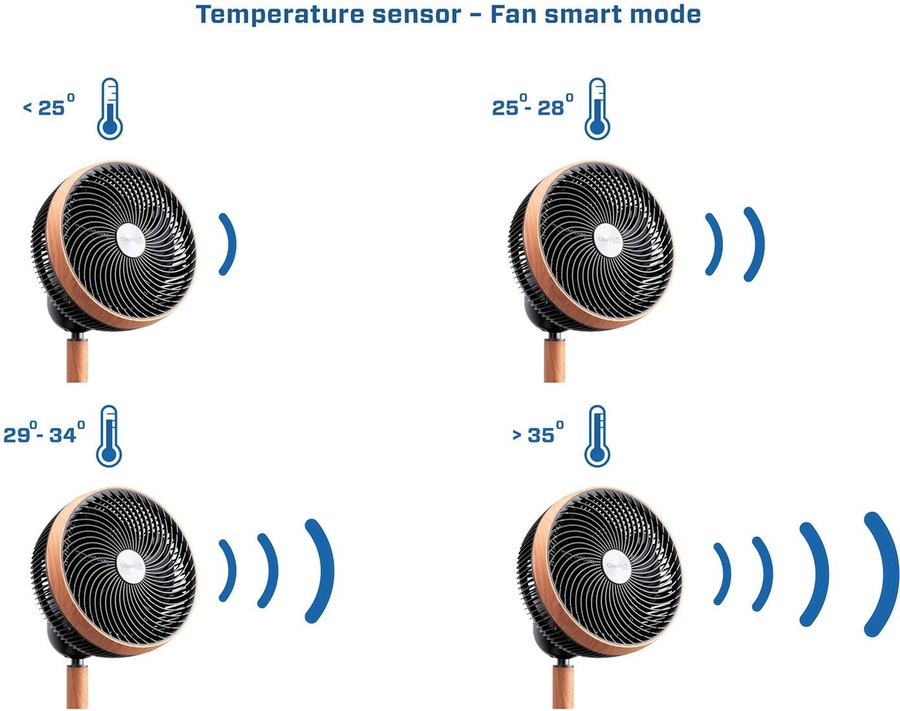 Clean Air Optima CA-408 Ventilator Smart - Wood Design  8