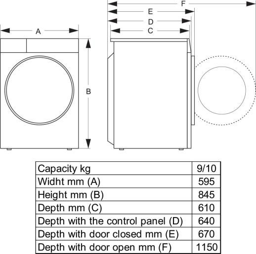 Hisense DH3S902BWCC Warmtepompdroger  8