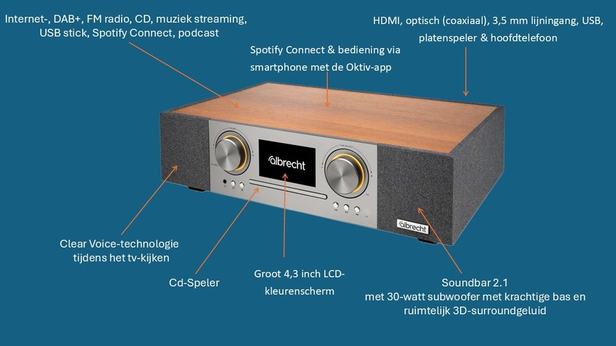 Albrecht DR 1000 2.1 All-in-One System 10