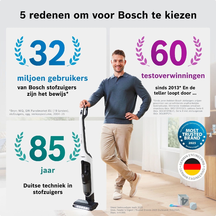 BOSCH BHH4WM28 Serie 4 Flexxo 28 Vmax Steelstofzuiger 14
