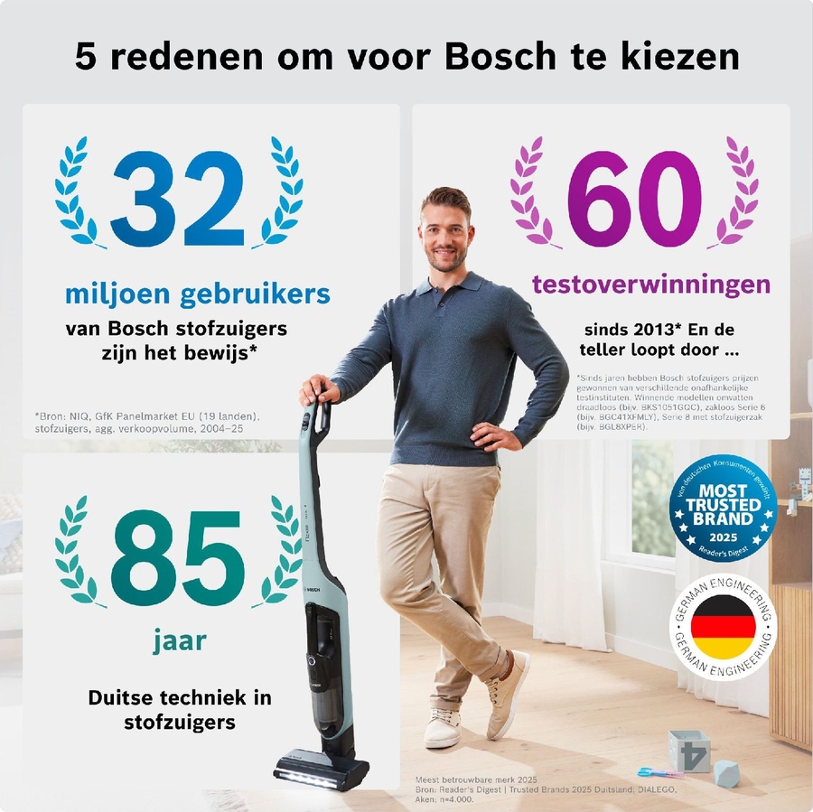 BOSCH BCH4SM28 Serie 4 Flexxo 28 Vmax Steelstofzuiger 12