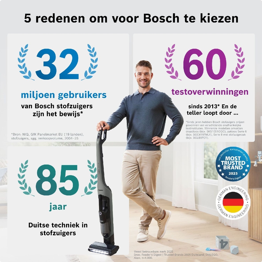 BOSCH BHH4GN28 Serie 4 Flexxo 28 Vmax Steelstofzuiger 14