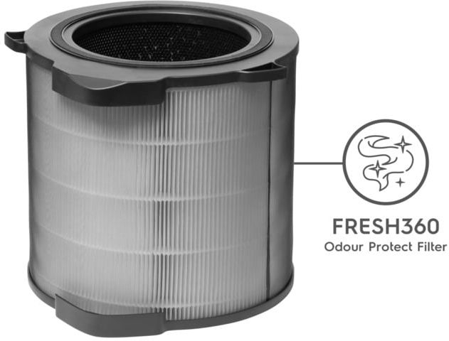 Fresh360 EFDFRH4 Filter Luchtreiniger 2