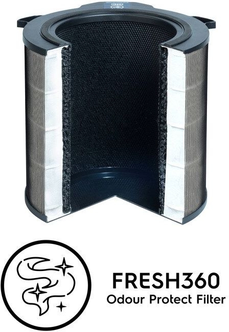 Fresh360 EFDFRH4 Filter Luchtreiniger 3