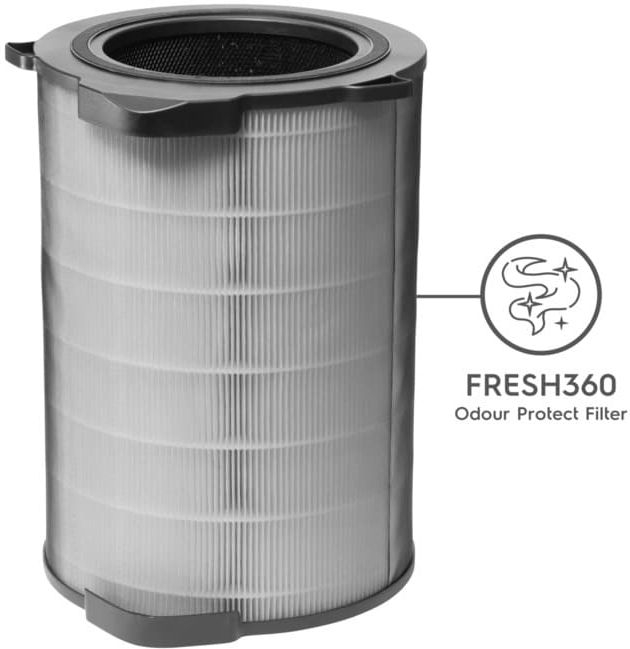 Fresh360 EFDFRH6 Filter Luchtreiniger 2