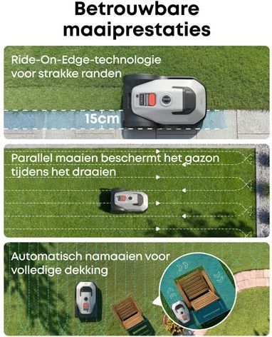 eufy C15 Robotgrasmaaier 6