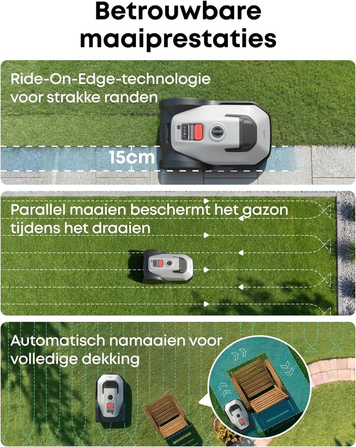eufy C15 Robotgrasmaaier met Garage 4