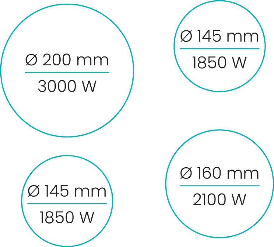 ETNA KIV360ZWA Inductiekookplaat  12