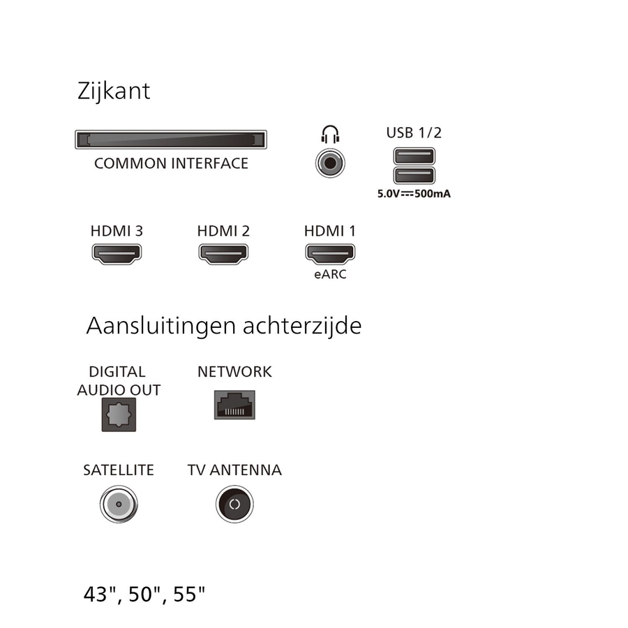 Philips 43PQS7801/12  13