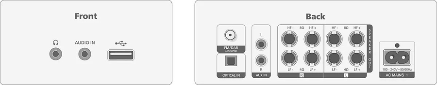 Philips TAFA7/10 3