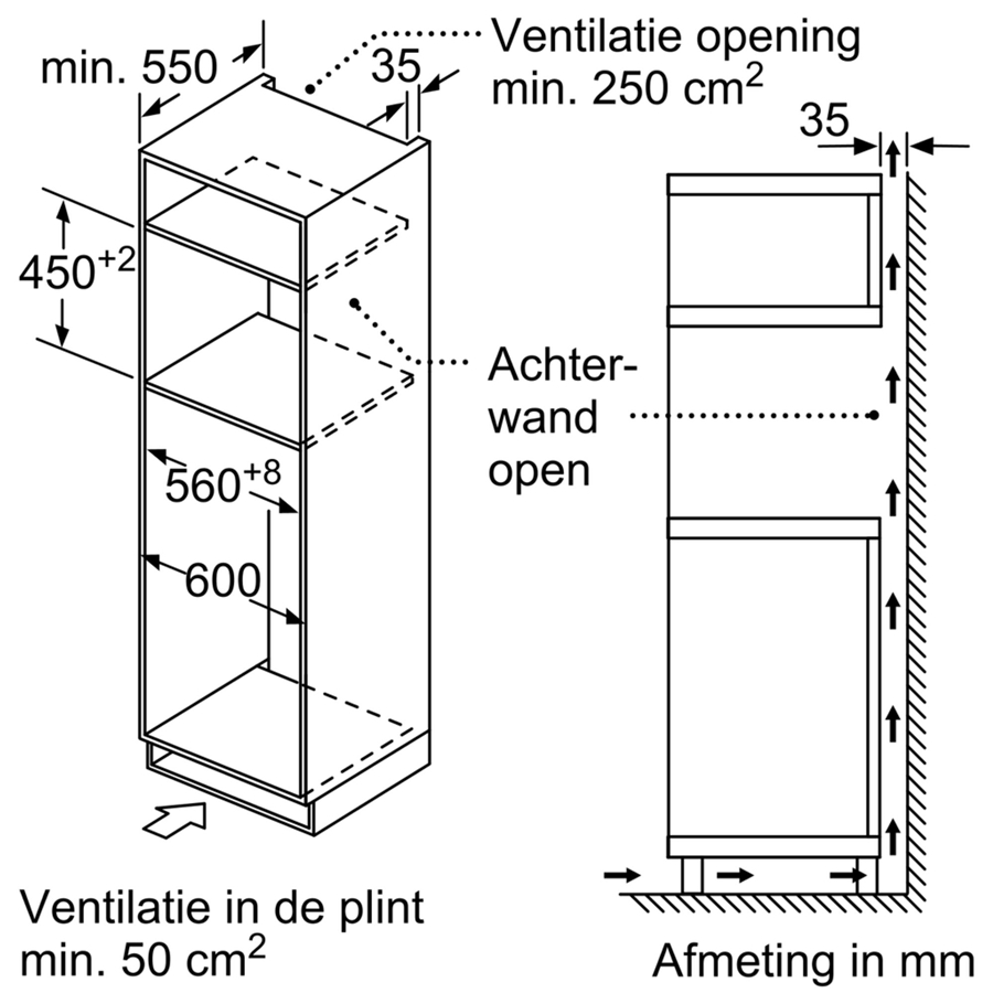 Bosch CMA583MS0 inbouw combimagnetron 2