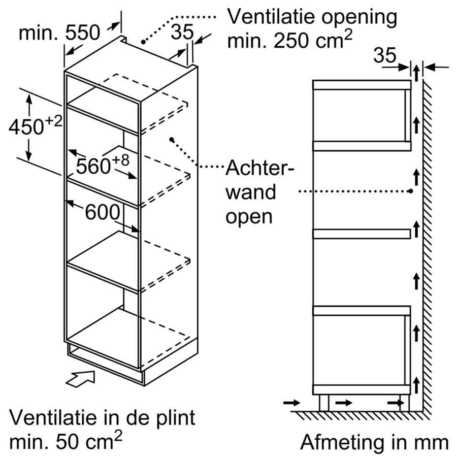 Bosch CMA583MS0 inbouw combimagnetron 3