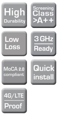 Hirschmann FEKAB 5 coaxkabel (10 meter) 4