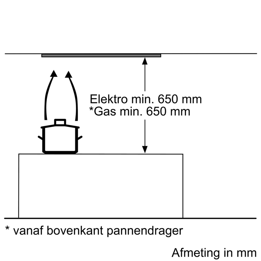 Siemens LB55565 iQ300 afzuigunit 5