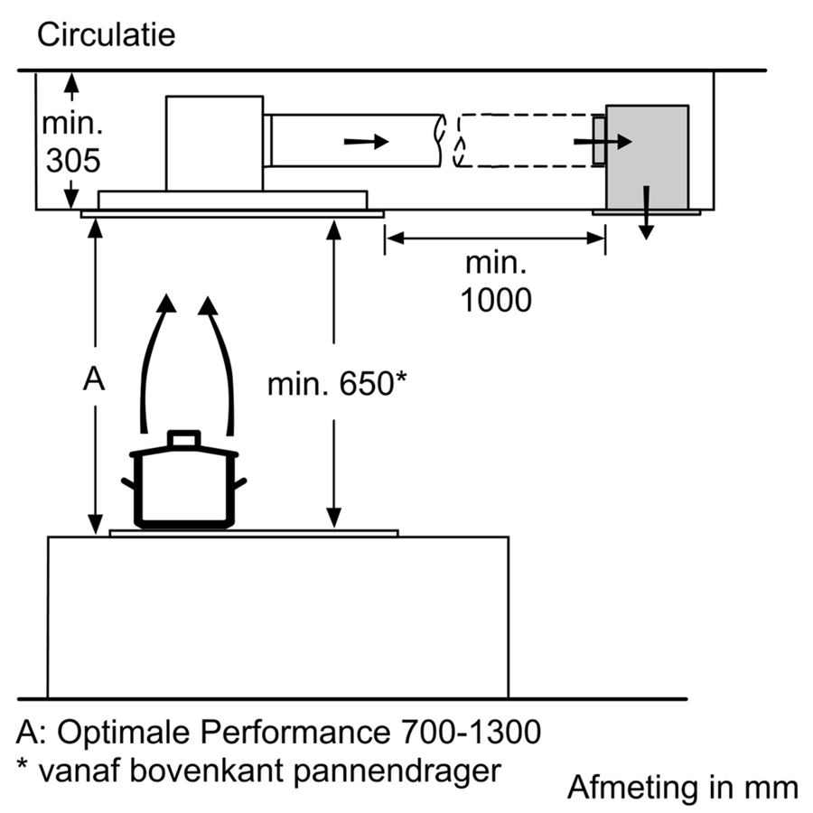 Siemens LR97CAQ50 iQ500 plafond afzuigkap 10
