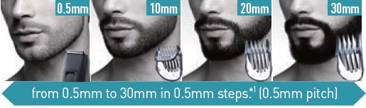 Panasonic ER-GB96-K503 baardtrimmer 16