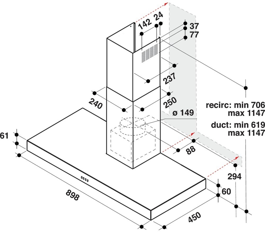 Whirlpool WHBS 95 LM K schouwkap 2