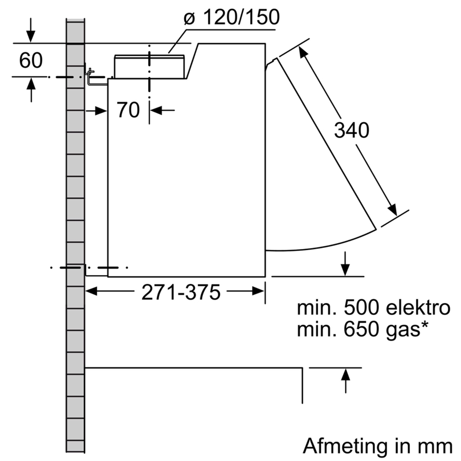 Bosch DEM66AC00 Serie 2 geintegreerde afzuigkap 7
