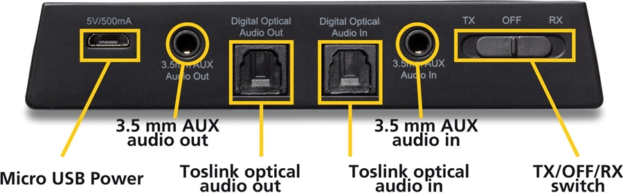 Marmitek BoomBoom 100  Audio receiver & transmitter  4