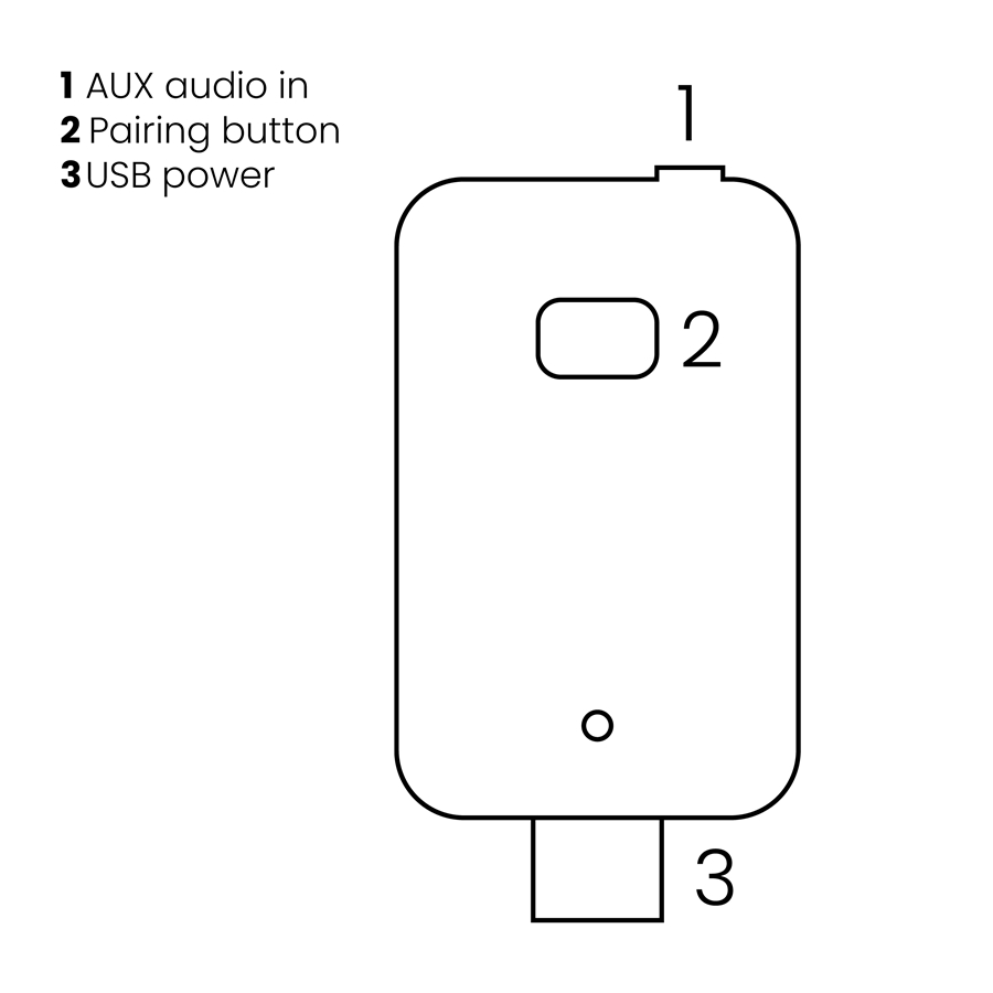 Marmitek BoomBoom 50 Audio transmitter  7