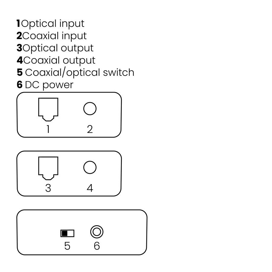 Marmitek Connect TC22 Audio converter  7