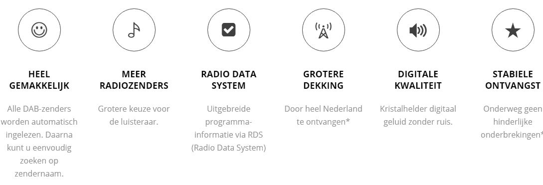 Voordelen DAB radio