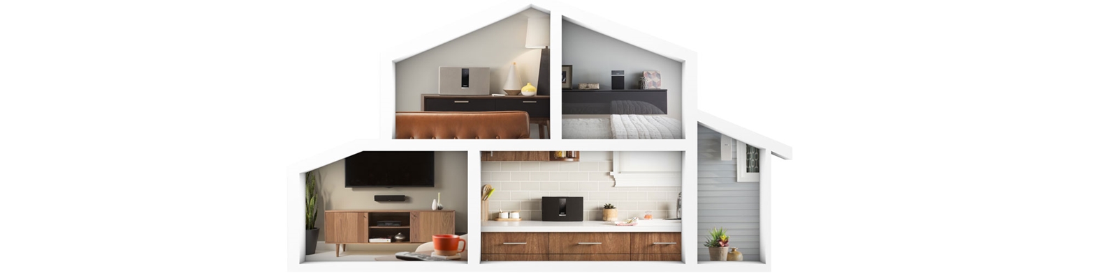 Bose dealer Nijverdal