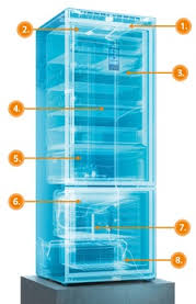 Siemens Hyperfresh koelkast